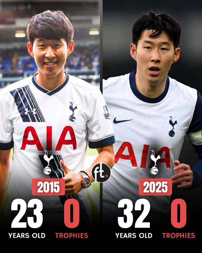 拜仁力克尤文,孙兴慜梅开二度法甲 拜仁力克尤文,孙兴慜梅开二度法甲